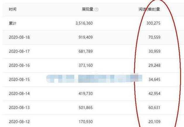图片[3]-头条号原创视频特训营，带你玩转短视频，新号10天日收益破250+-课程网